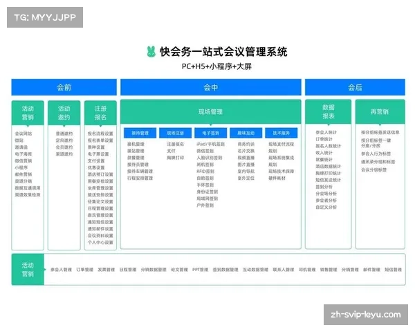 电子计圈系统助力长距离赛事实现精准圈数统计与高效管理
